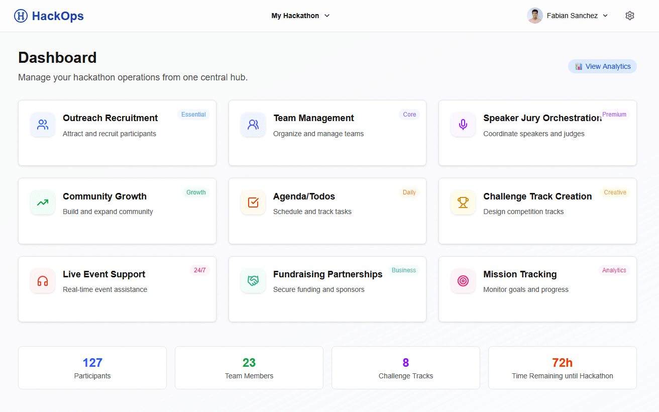 Dashboard UI preview. Click to open the Dashboard.